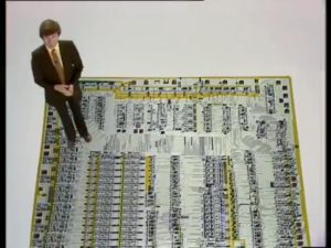 bbc archive 1980 microprocessor